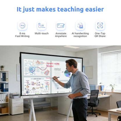 25,000+ Educators trust Nework smart whiteboard in their classrooms