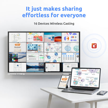 25,000+ Educators trust Nework smart whiteboard in their classrooms