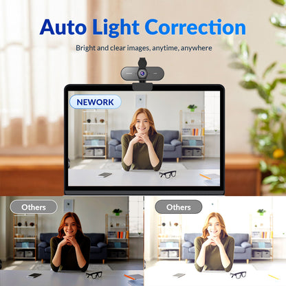 Webcam & Speakerphone for Smart Boards