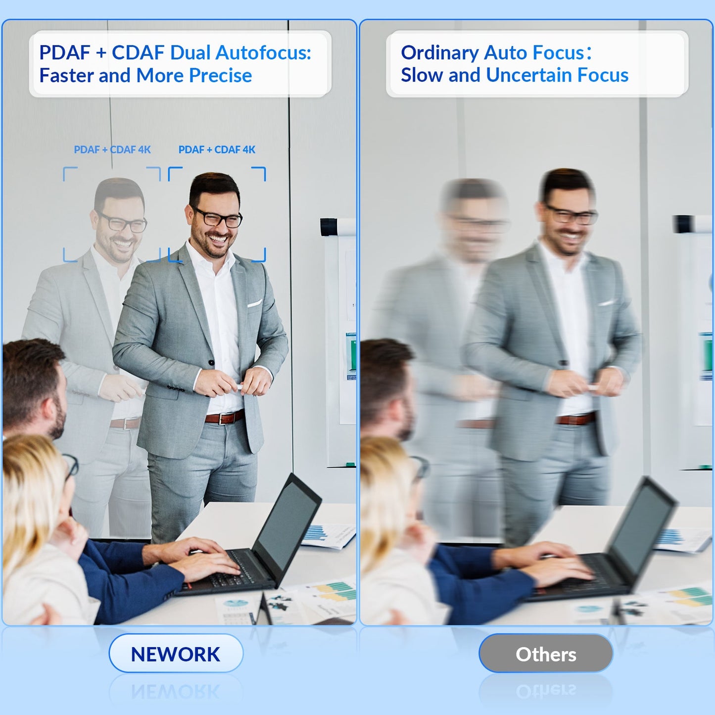 Webcam & Speakerphone for Smart Boards