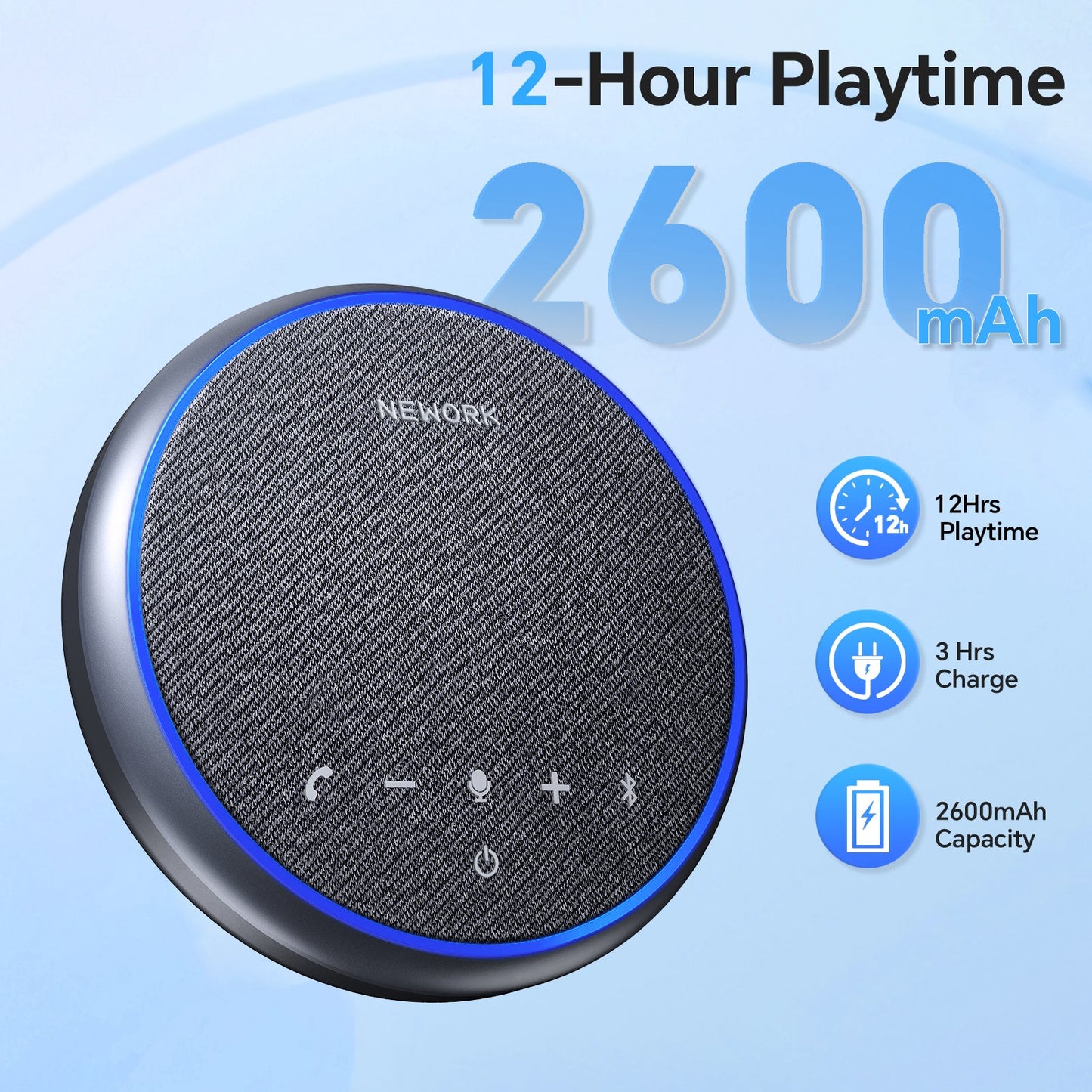 Webcam & Speakerphone for Smart Boards